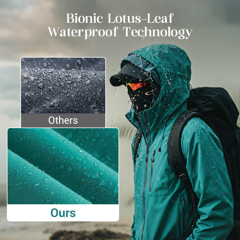 Sophia | Waterproof Jacket